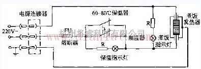 格兰仕CFXB50-70B型多功能自动电饭锅电路  第1张