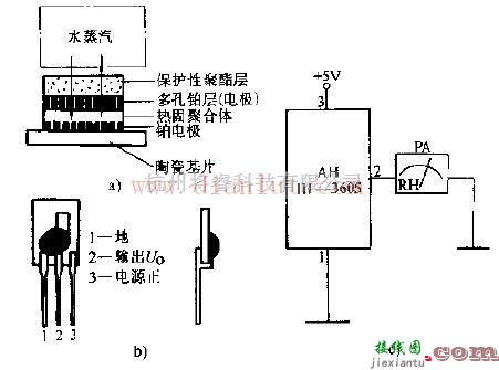 传感器电路中的基于IH-3605湿度集成传感器湿度表电路  第1张