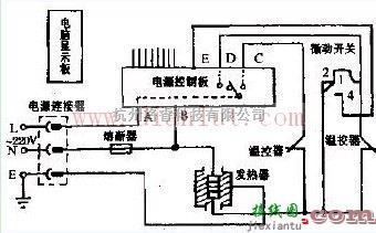 华丰CFXB40-650D型电脑式电饭锅电路  第1张