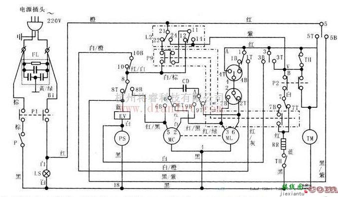 小鸭tema832全自动洗衣机工作原理  第1张