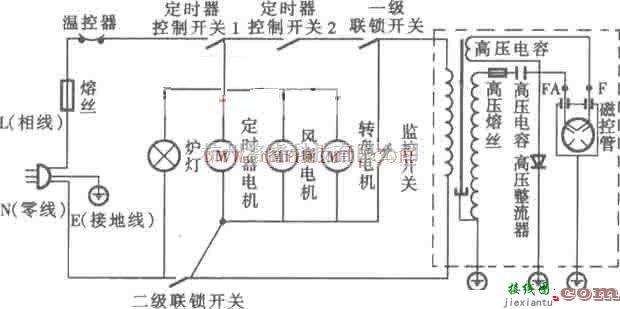 海尔M0-2270M1和M0-2270M2微波炉电路原理图  第1张