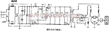 飞跃WL-5002机械式微波炉电路原理图  第1张