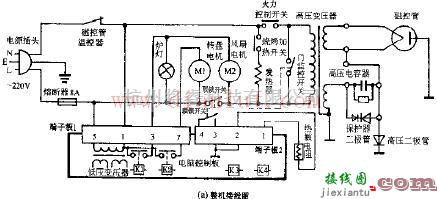 安宝路MB-23电脑式烧烤型微波炉电路原理图  第1张