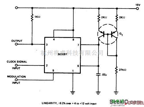 信号产生中的线性脉冲宽度调制器  第1张