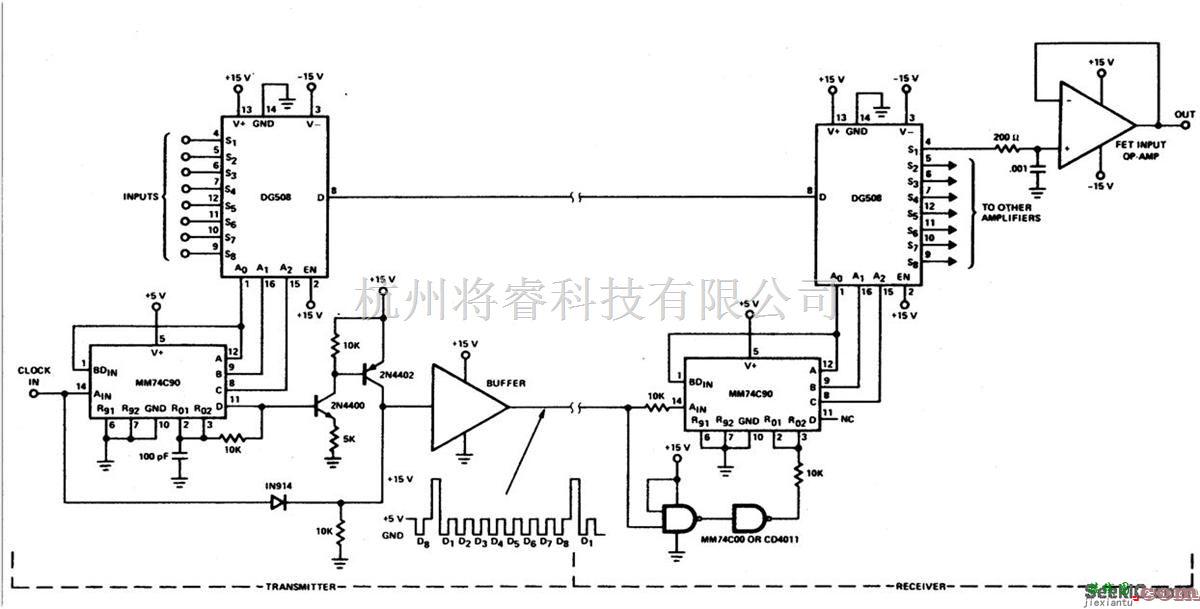 八通道多路/分路分离器系统  第1张