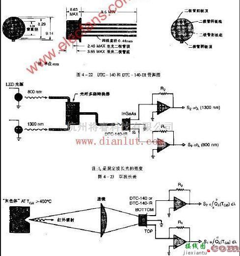 传感器电路中的双色温度传感器电路原理  第1张