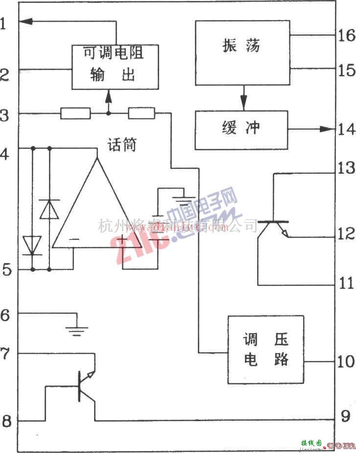 遥控电路中的MC2833组成的无线电发射电路  第2张