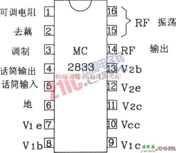 遥控电路中的MC2833组成的无线电发射电路  第1张