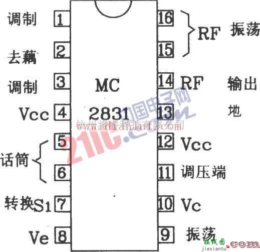 遥控电路中的MC2831组成的无线电发射电路及其应用电路  第1张