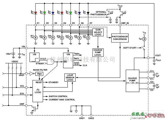 ADP8863详细方框图  第1张