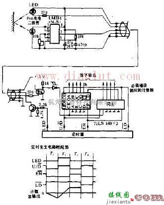 传感器电路中的计数器的光强度检测电路原理图  第1张