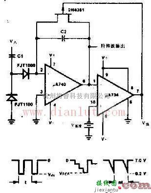 信号产生中的分频器和阶梯波发生器电路图解  第1张