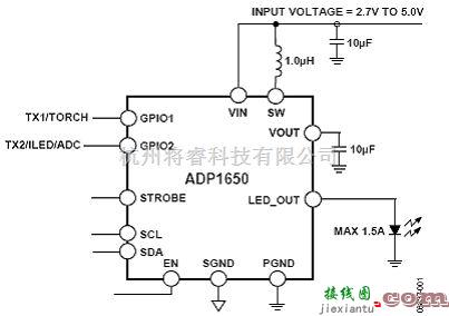 ADP1650功能方框图  第1张