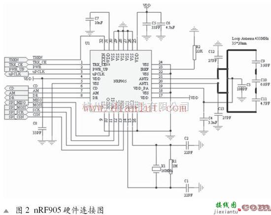 遥控电路中的NRF905的硬件连接电路及其原理  第1张