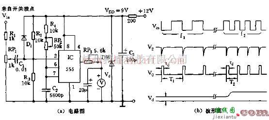 基于555定时器的模拟周率计电路  第1张