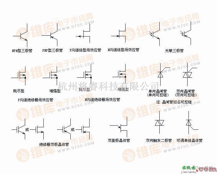 基础电路中的电路图符号大全  第1张