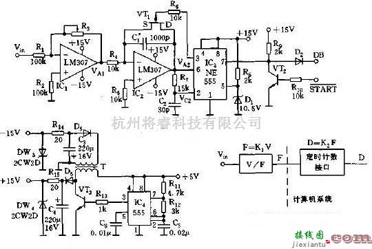 电压频率转换器与微机接口的实现  第1张