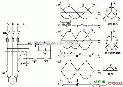 通过相位脉冲式断相以保护电动机的设计  第1张