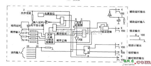 密码门铃的报警器  第2张