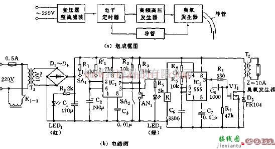 新型简易蔬菜灭菌解毒机电路  第1张