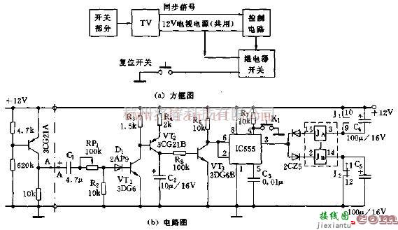 运用NE555的自动关机控制器电路  第1张