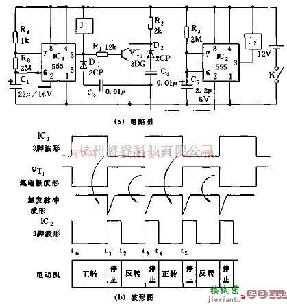 基于555电路的电机正反转控制器  第1张