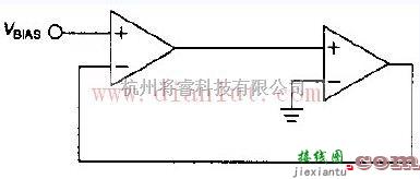 信号产生中的压控振荡器  第1张