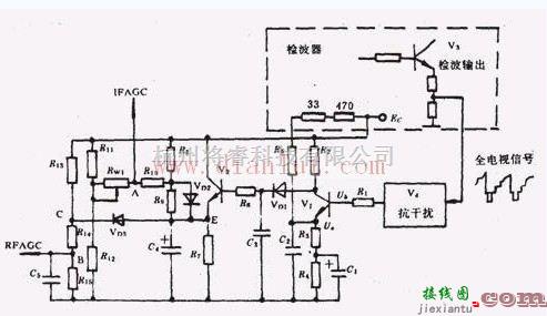 信号产生中的峰值延迟式的AGC电路  第1张