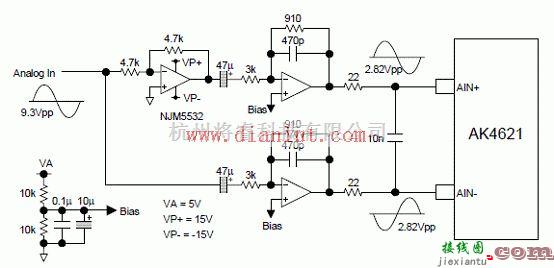 音频电路中的AK4621构成的24位立体声音频CODEC电路  第3张