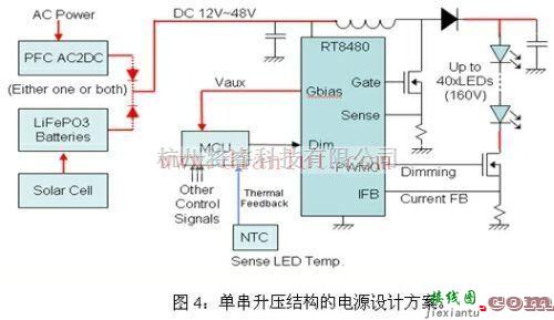 信号产生中的基于RT8480集成芯片构成单串升压电源电路  第1张