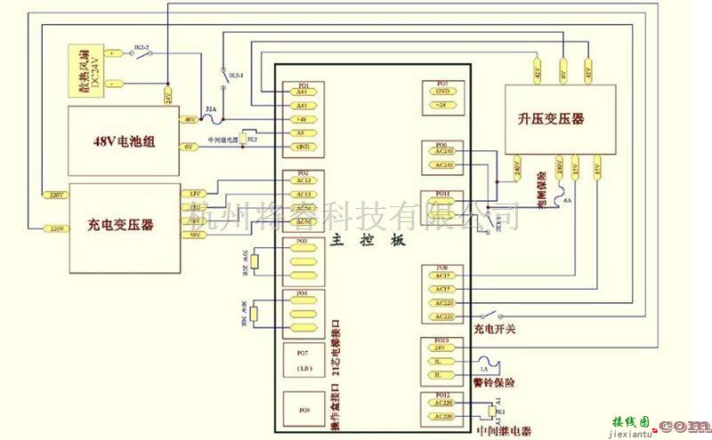 控制电路中的DK-5B 1000VA 电梯应急松闸装置原理图  第1张