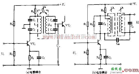 线性放大电路中的双调谐放大基本电路的基本介绍  第1张