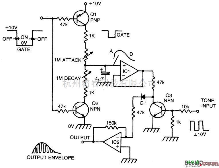 控制电路中的乐器包络发生器和调制器
  第1张
