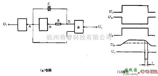 信号产生中的脉冲电路  第1张