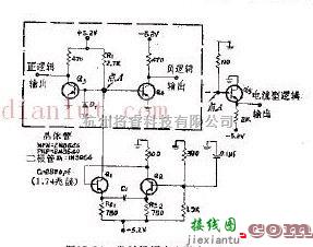 信号产生中的饱和输出发射极的耦合自激多谐振荡器电路  第1张