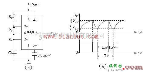 基于555芯片构成多谐振荡器及输出波形  第1张