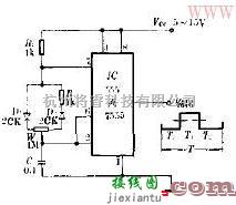 信号产生中的可以调节占控比的脉冲振荡器  第1张