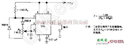 信号产生中的占空比可变振荡器电路的基本应用  第1张