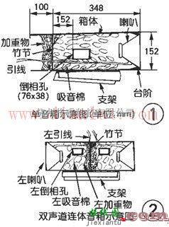 音频电路中的简要介绍竹筒音箱工作原理及相关电路分析  第1张