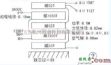 音频电路中的制作6p3p单端甲类胆机的设计  第2张