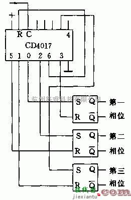 信号产生中的三相波形发生器  第1张