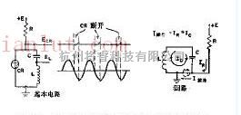 信号产生中的准正弦弛张振荡器电路及其原理  第1张