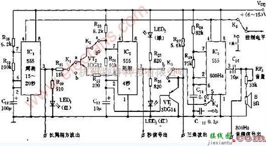 信号产生中的多种信号发生器  第1张