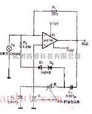 信号产生中的由CMOS组件组成的文氏桥振荡器电路  第1张