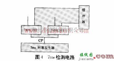 线性放大电路中的数字测试电路的简单介绍  第1张