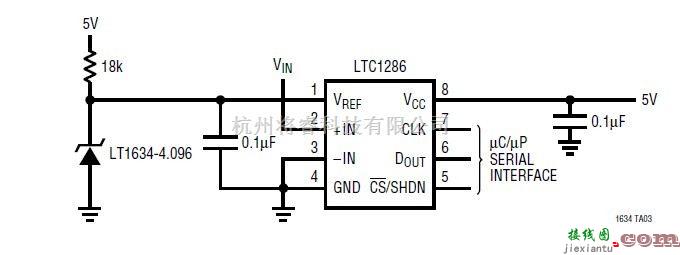 LT1634-微功率精准并联电压基准特点  第2张