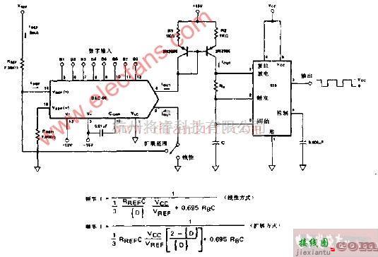 信号产生中的数字控制的非稳态多谐振荡器电路原理图  第1张