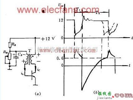 信号产生中的间歇振荡工作原理  第1张