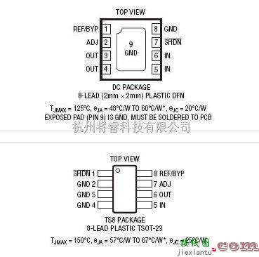 LT3060-45VVin、微功率、低噪声、100mA、低压差线性稳压器系统  第2张