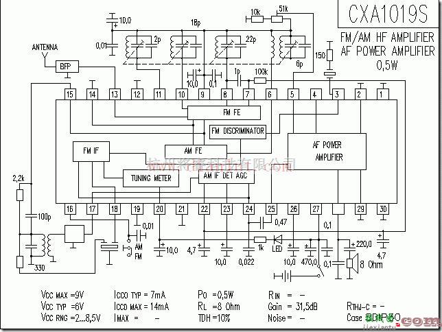 音频电路中的收音机电路工作原理图  第1张